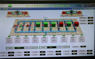 “冰冻模式”下的温暖守护——自动化控制系统如何捍卫城市运行与民生幸福