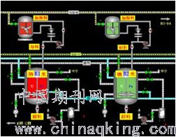 电气自动化工程控制系统的现状及其发展趋势