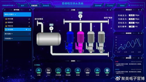 水泵智能控制一体化系统 全面提升水利设施自动化水平