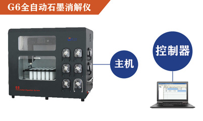 微波消解仪自动化控制设备 智能化引领样品前处理新纪